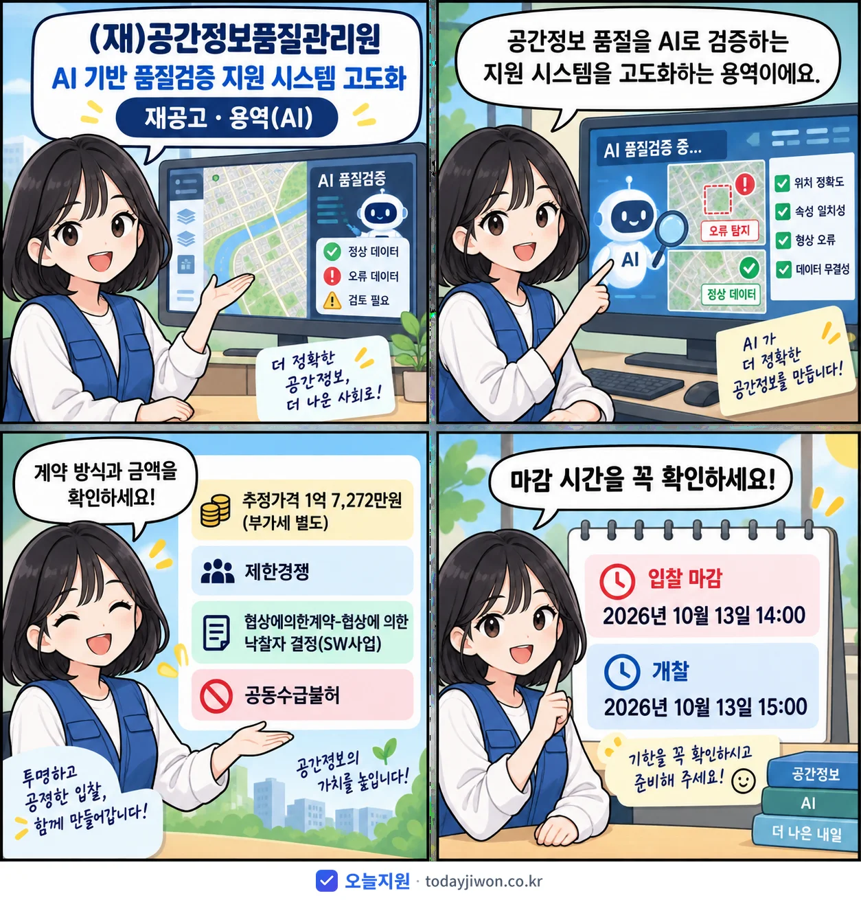 4컷 만화로 보는 공고: (재)공간정보품질관리원 'AI 기반 품질검증 지원 시스템 고도화', 추정가격 1억 7,272만원, 입찰 마감 10/13 14:00