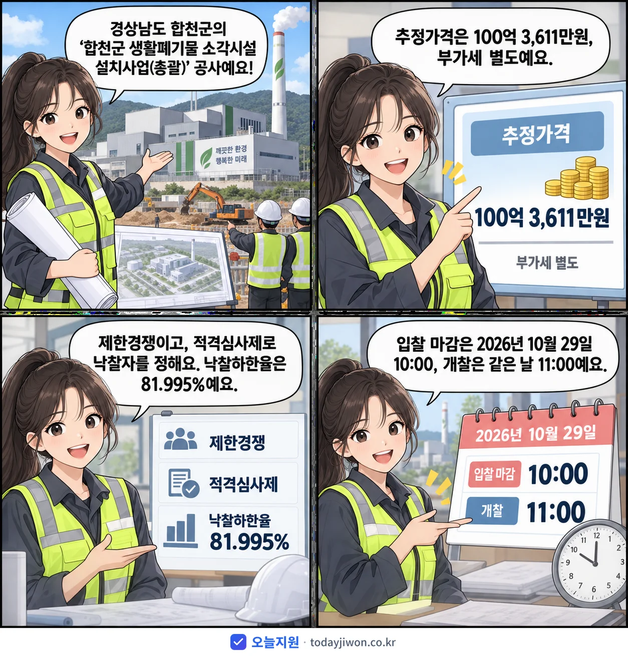 4컷 만화로 보는 공고: 경상남도 합천군 '합천군 생활폐기물 소각시설 설치사업(총괄)', 추정가격 100억 3,611만원, 입찰 마감 10/29 10:00