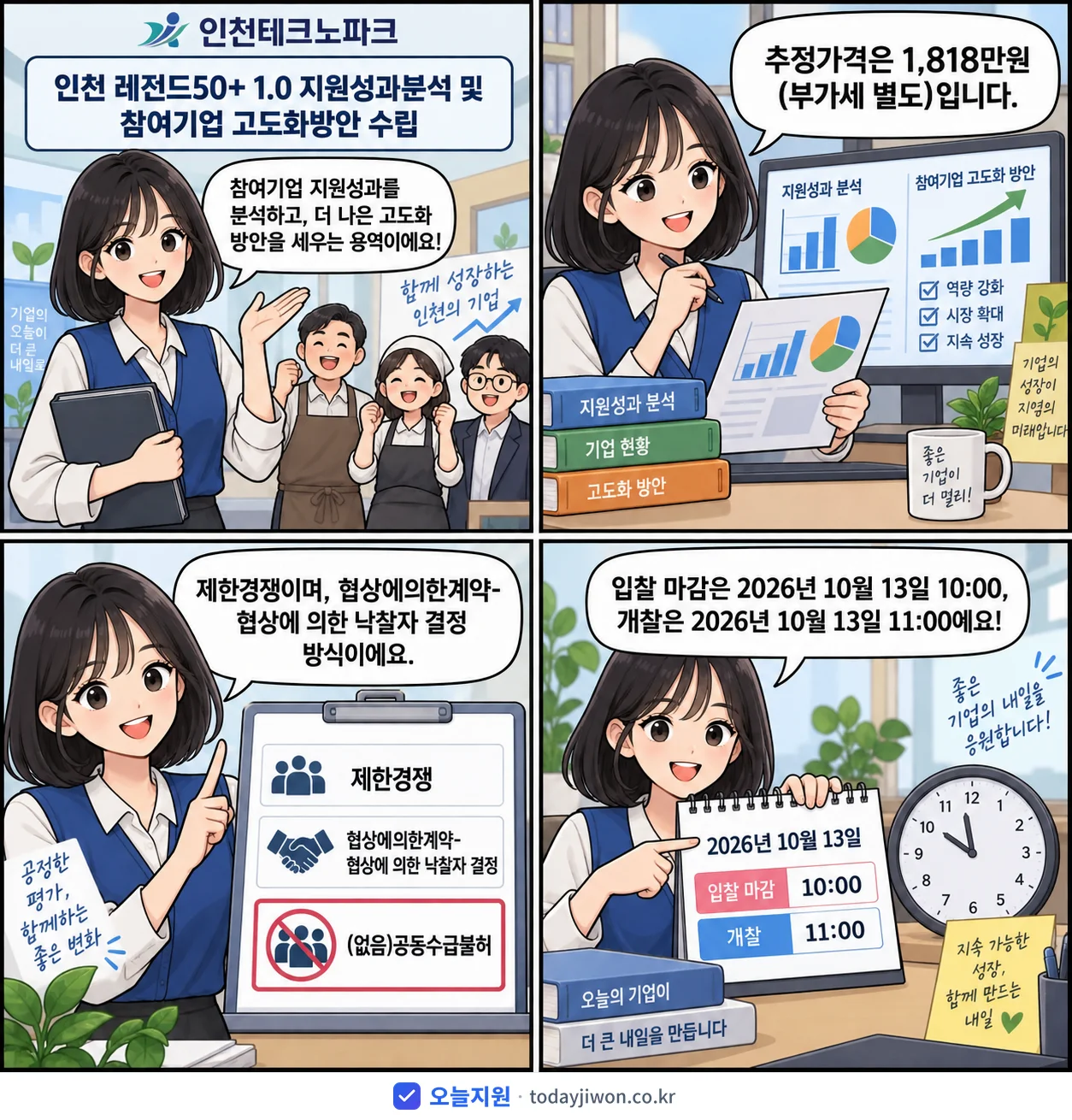 4컷 만화로 보는 공고: 인천테크노파크 '인천 레전드50+ 1.0 지원성과분석 및 참여기업 고도화방안 수립', 추정가격 1,818만원, 입찰 마감 10/13 10:00