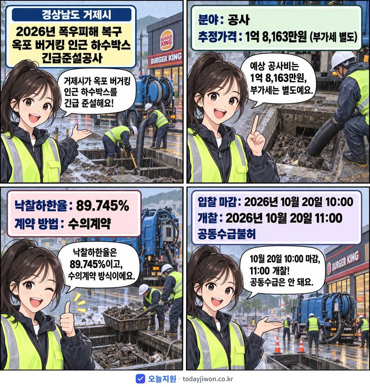 4컷 만화로 보는 공고: 경상남도 거제시 '폭우피해 복구 옥포 버거킹 인근 하수박스 긴급준설공사', 추정가격 1억 8,163만원, 입찰 마감 10/20 10:00