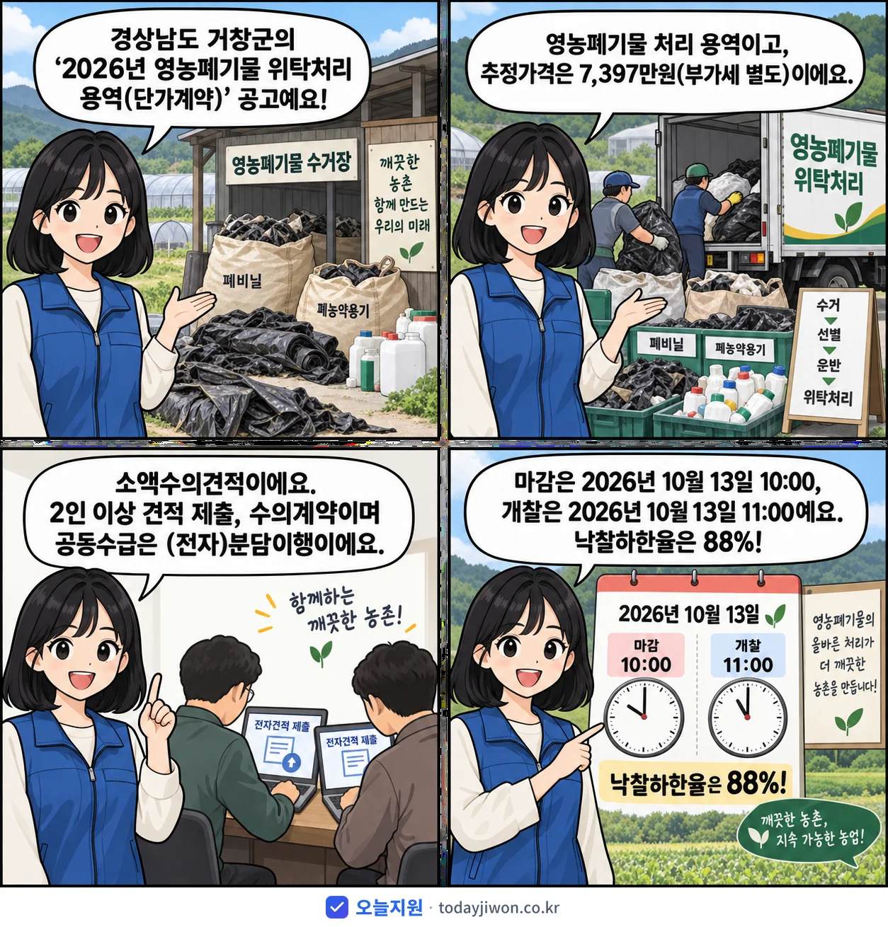 4컷 만화로 보는 공고: 경상남도 거창군 '영농폐기물 위탁처리 용역', 추정가격 7,397만원, 입찰 마감 10/13 10:00