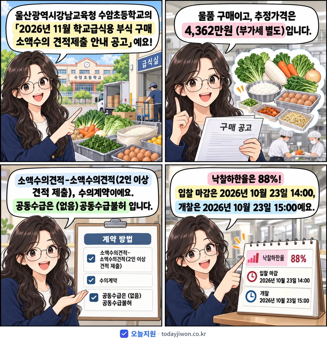 4컷 만화로 보는 공고: 울산광역시강남교육청 수암초등학교 '11월 학교급식용 부식 구매 소액수의 견적제출 안내 공고', 추정가격 4,362만원, 입찰 마감 10/23 14:00
