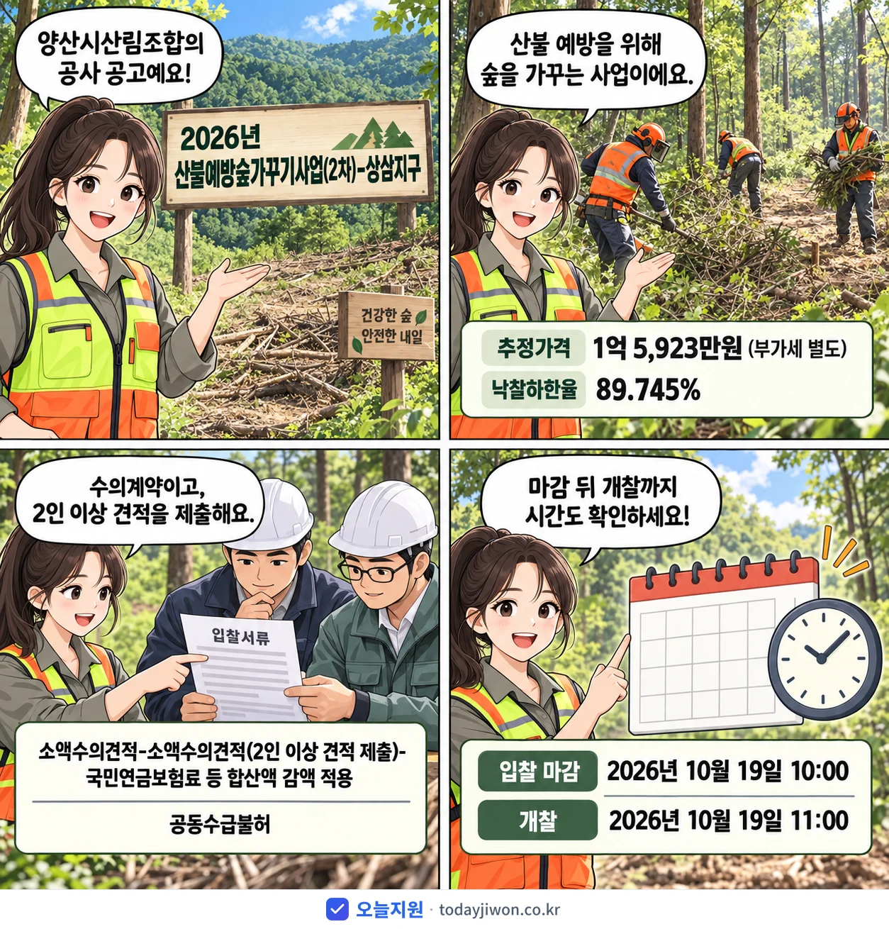 4컷 만화로 보는 공고: 양산시산림조합 '산불예방숲가꾸기사업(2차)-상삼지구', 추정가격 1억 5,923만원, 입찰 마감 10/19 10:00