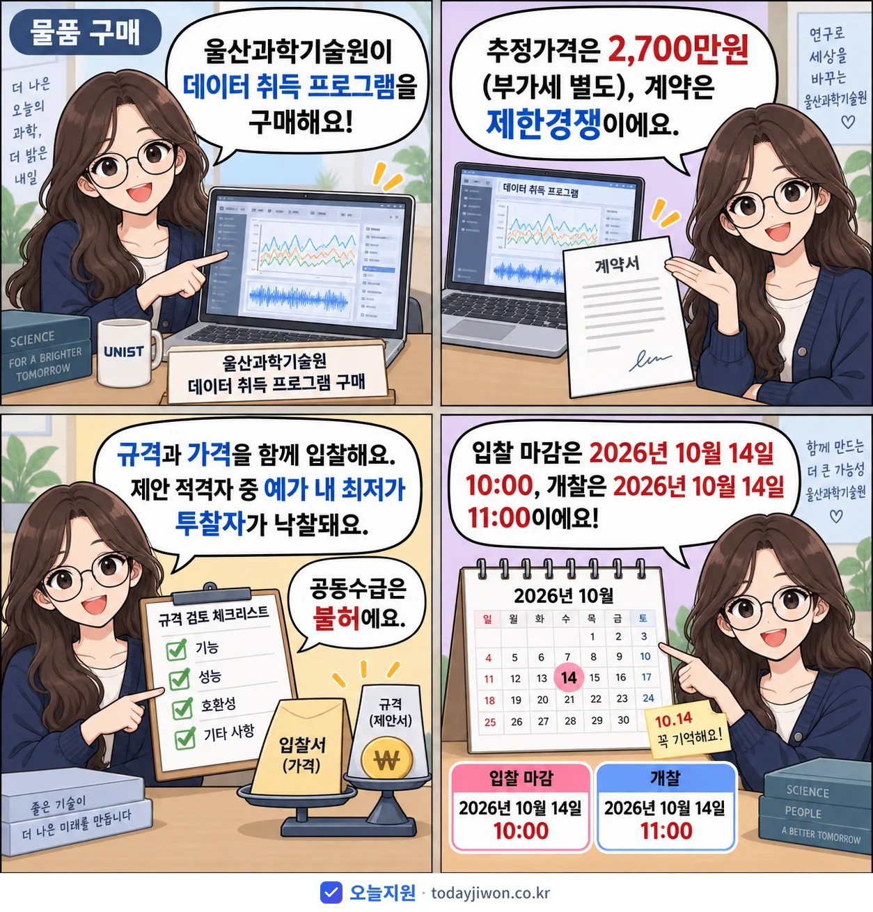4컷 만화로 보는 공고: 울산과학기술원 '울산과학기술원 데이터 취득 프로그램 구매', 추정가격 2,700만원, 입찰 마감 10/14 10:00