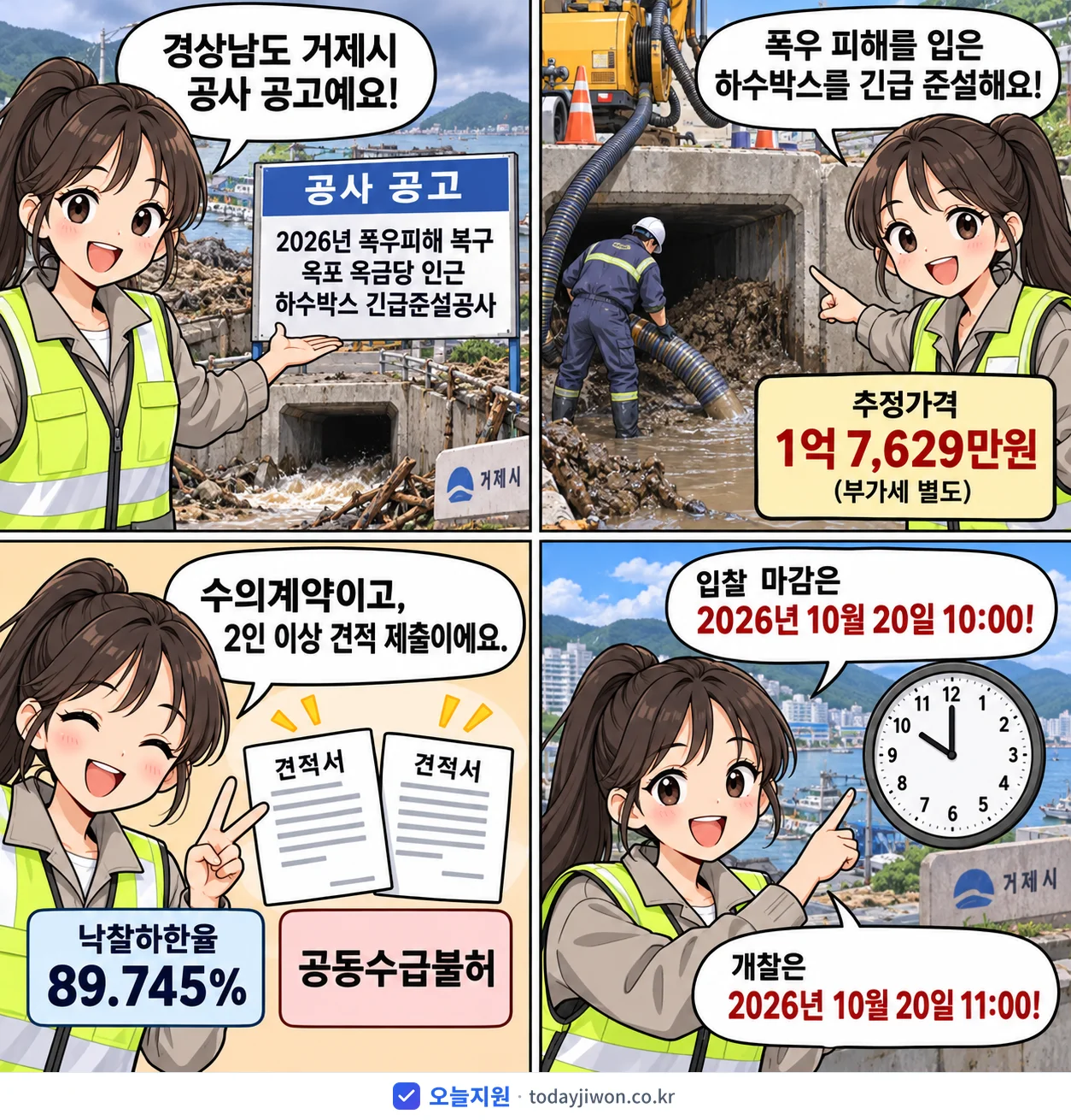 4컷 만화로 보는 공고: 경상남도 거제시 '폭우피해 복구 옥포 옥금당 인근 하수박스 긴급준설공사', 추정가격 1억 7,629만원, 입찰 마감 10/20 10:00