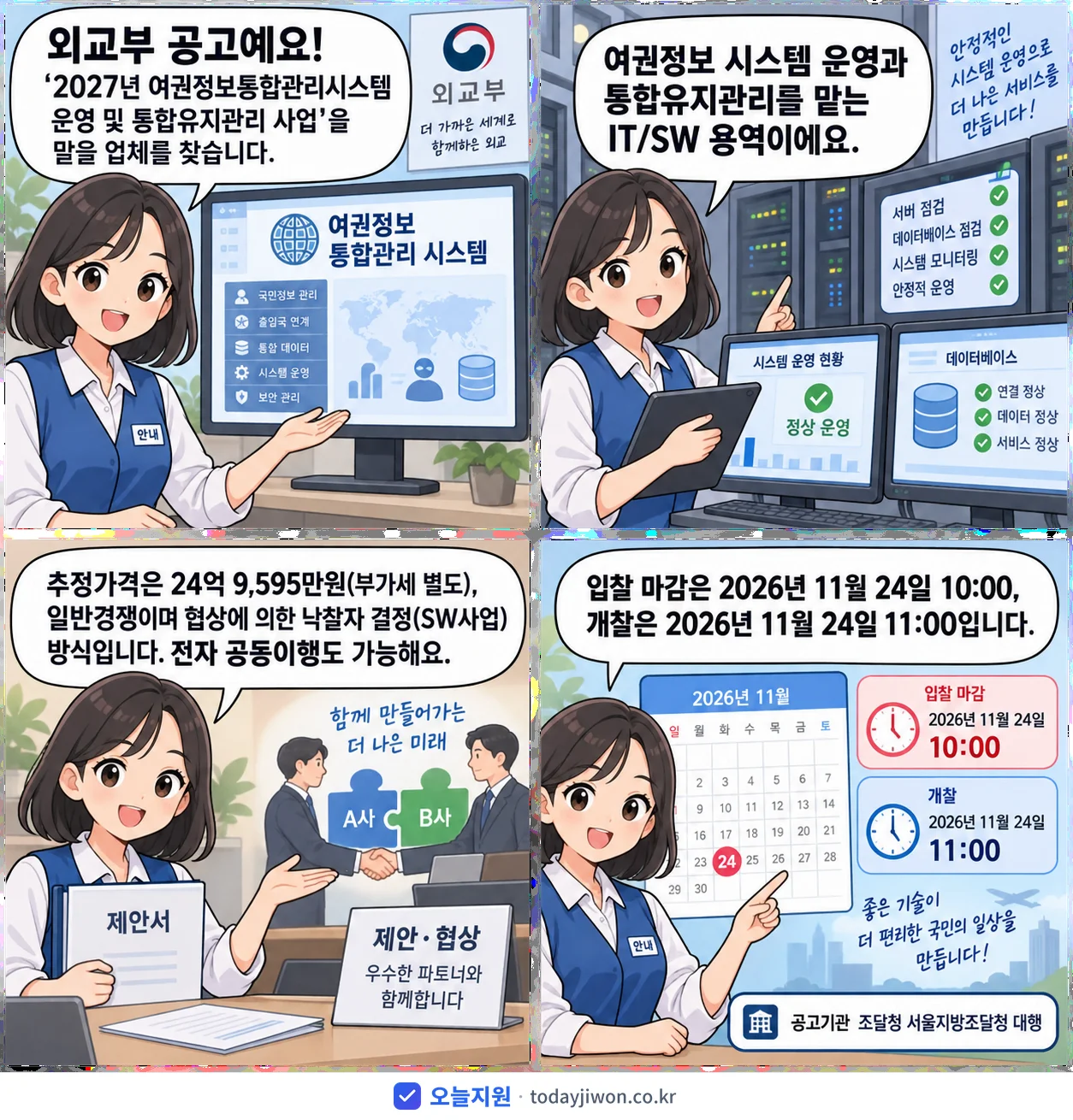 4컷 만화로 보는 공고: 외교부 '여권정보통합관리시스템 운영 및 통합유지관리 사업', 추정가격 24억 9,595만원, 입찰 마감 11/24 10:00