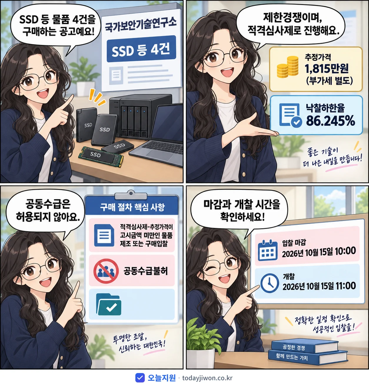 4컷 만화로 보는 공고: 국가보안기술연구소 'SSD 등 4건', 추정가격 1,815만원, 입찰 마감 10/15 10:00