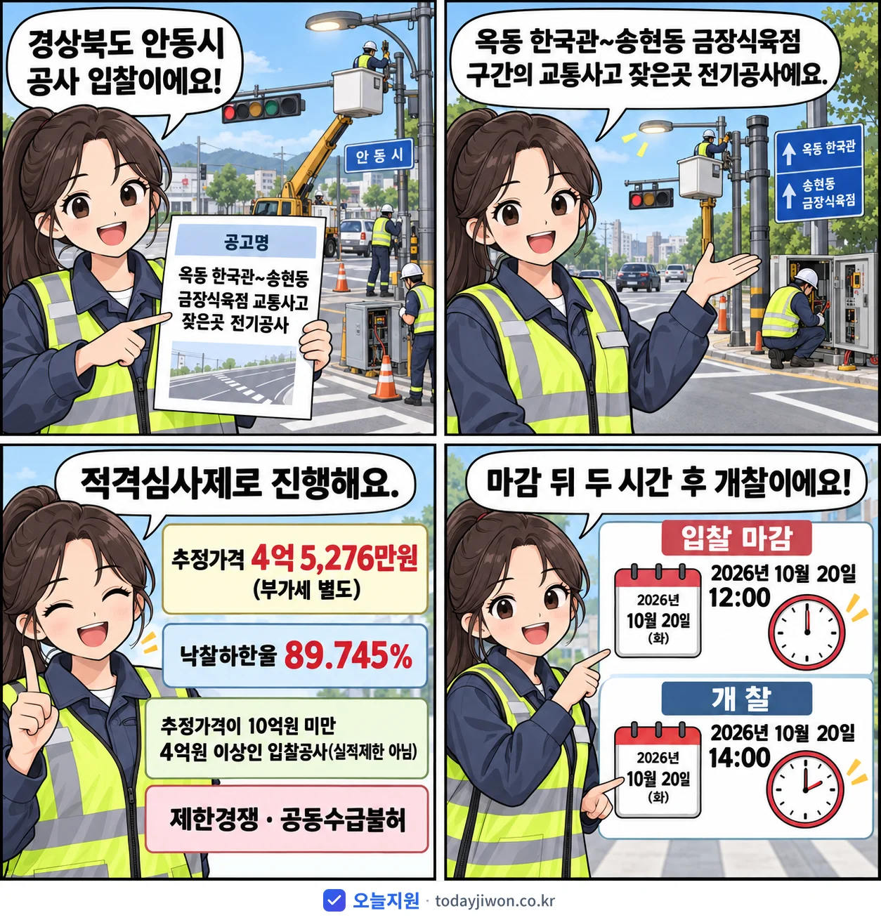 4컷 만화로 보는 공고: 경상북도 안동시 '옥동 한국관~송현동 금장식육점 교통사고 잦은곳 전기공사', 추정가격 4억 5,276만원, 입찰 마감 10/20 12:00