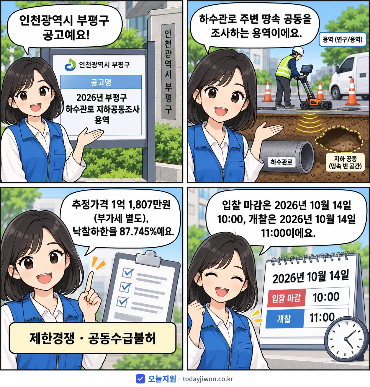 4컷 만화로 보는 공고: 인천광역시 부평구 '부평구 하수관로 지하공동조사 용역', 추정가격 1억 1,807만원, 입찰 마감 10/14 10:00