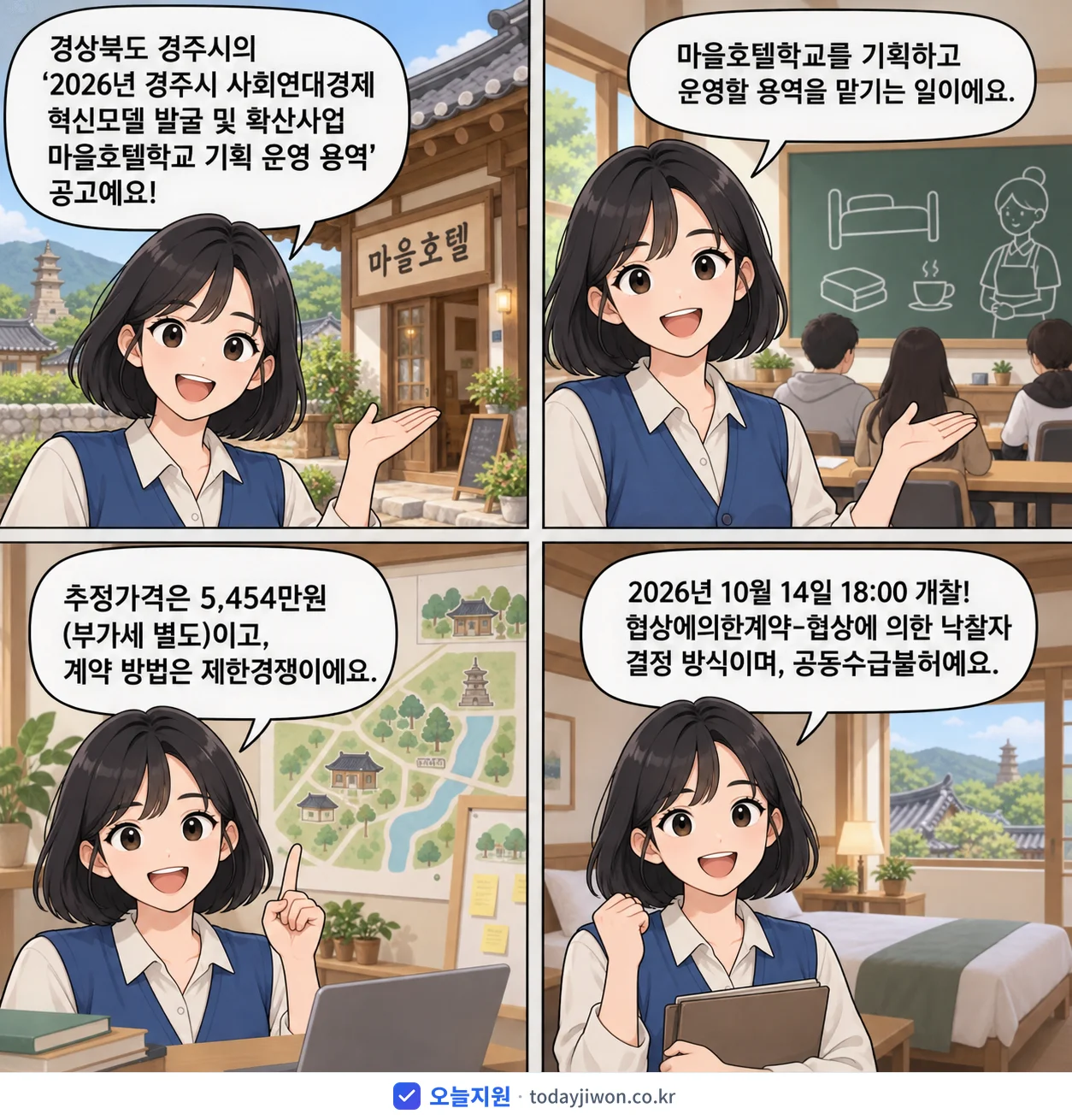 4컷 만화로 보는 공고: 경상북도 경주시 '경주시 사회연대경제 혁신모델 발굴 및 확산사업 마을호텔학교 기획 운영…', 추정가격 5,454만원