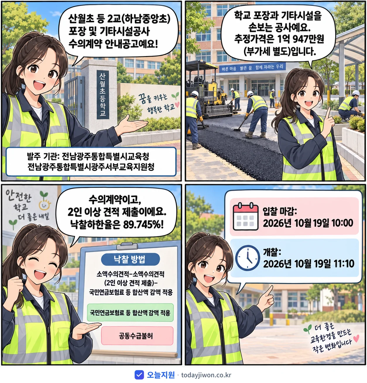 4컷 만화로 보는 공고: 전남광주통합특별시교육청 전남광주통합특별시광주서부교육지원청 '산월초 등 2교(하남중앙초) 포장 및 기타시설공사 수의계약 안내공고', 추정가격 1억 947만원, 입찰 마감 10/19 10:00