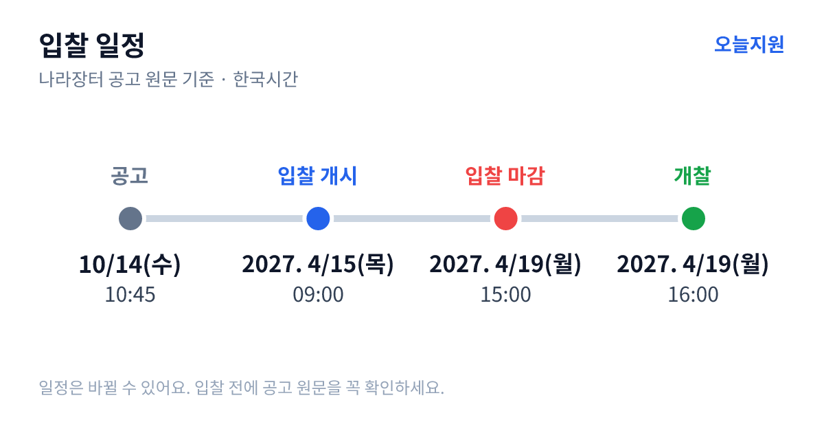 춘천시 소각시설 증설사업 입찰 일정 — 공고 10월 14일(수) 10:45, 입찰서 제출 시작 2027년 4월 15일(목) 09:00, 입찰 마감 2027년 4월 19일(월) 15:00, 개찰 2027년 4월 19일(월) 16:00