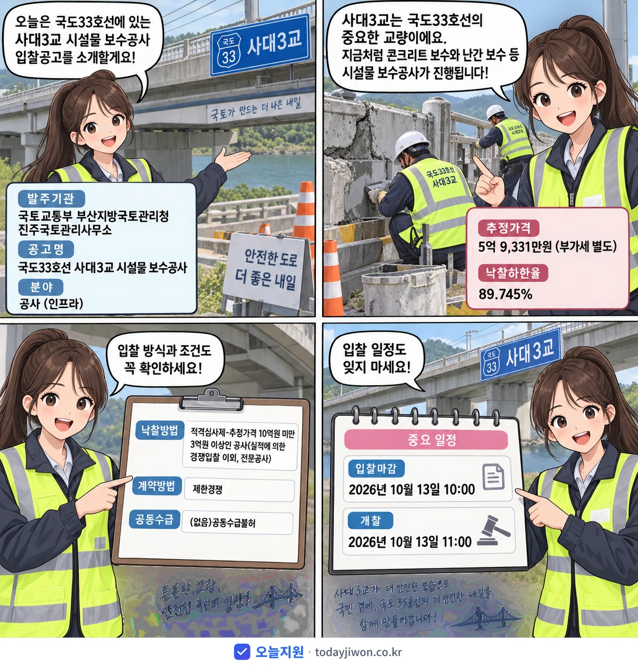 4컷 만화로 보는 공고: 국토교통부 부산지방국토관리청 진주국토관리사무소 '국도33호선 사대3교 시설물 보수공사', 추정가격 5억 9,331만원, 입찰 마감 10/13 10:00