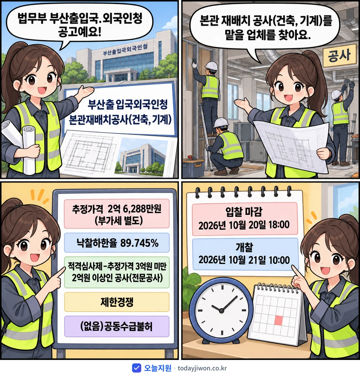 4컷 만화로 보는 공고: 법무부 부산출입국.외국인청 '부산출입국외국인청 본관재배치공사(건축, 기계)', 추정가격 2억 6,288만원, 입찰 마감 10/20 18:00