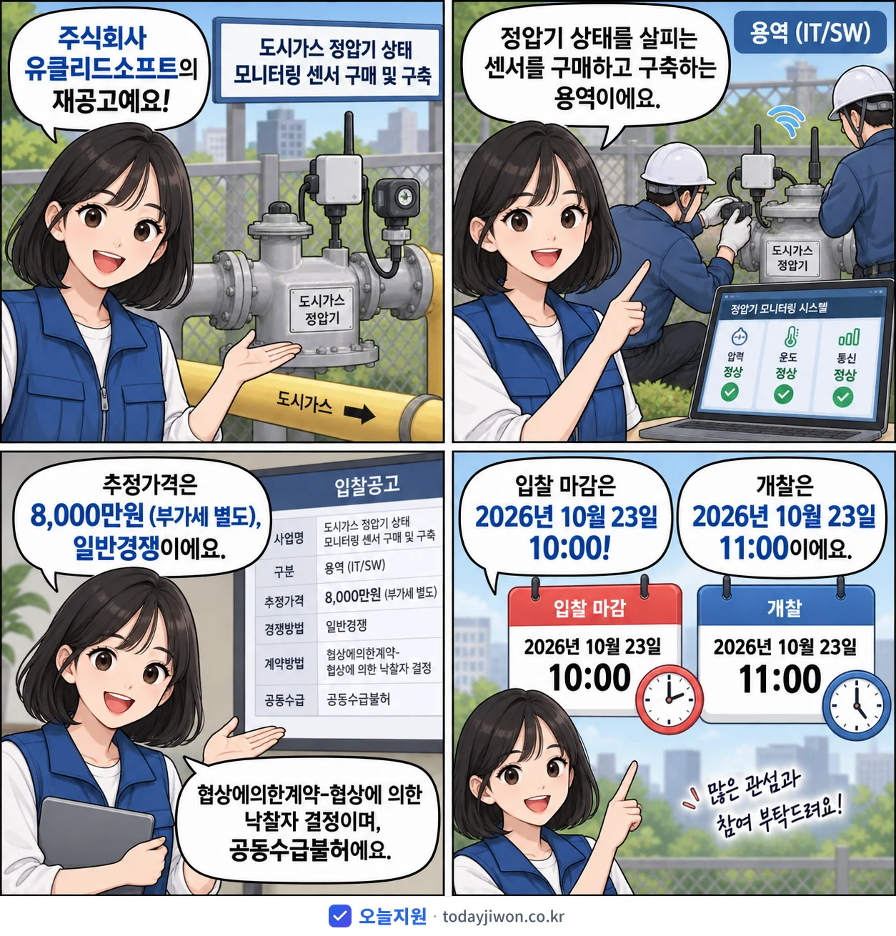 4컷 만화로 보는 공고: 주식회사 유클리드소프트 '도시가스 정압기 상태 모니터링 센서 구매 및 구축', 추정가격 8,000만원, 입찰 마감 10/23 10:00