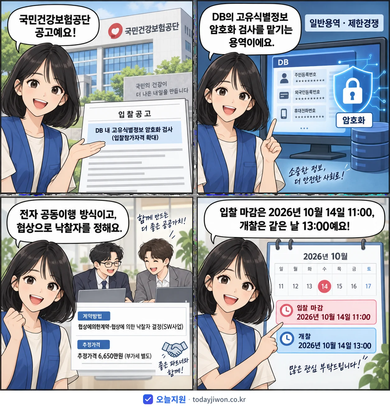 4컷 만화로 보는 공고: 국민건강보험공단 'DB 내 고유식별정보 암호화 검사(입찰참가자격 확대)', 추정가격 6,650만원, 입찰 마감 10/14 11:00