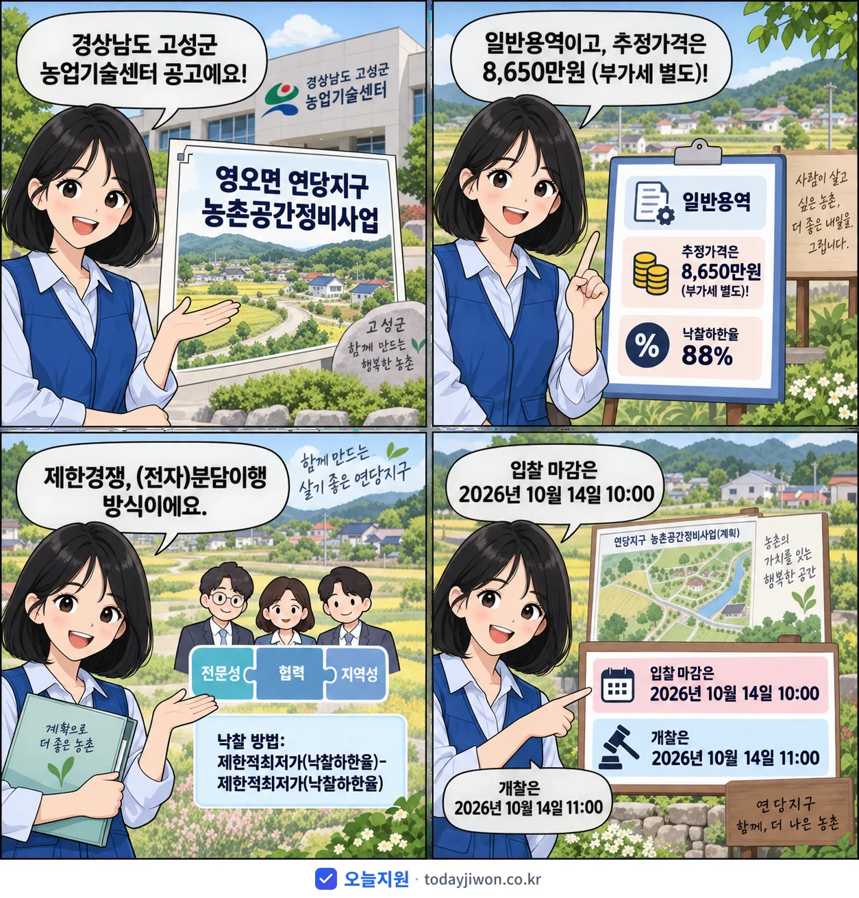 4컷 만화로 보는 공고: 경상남도 고성군 농업기술센터 '영오면 연당지구 농촌공간정비사업', 추정가격 8,650만원, 입찰 마감 10/14 10:00