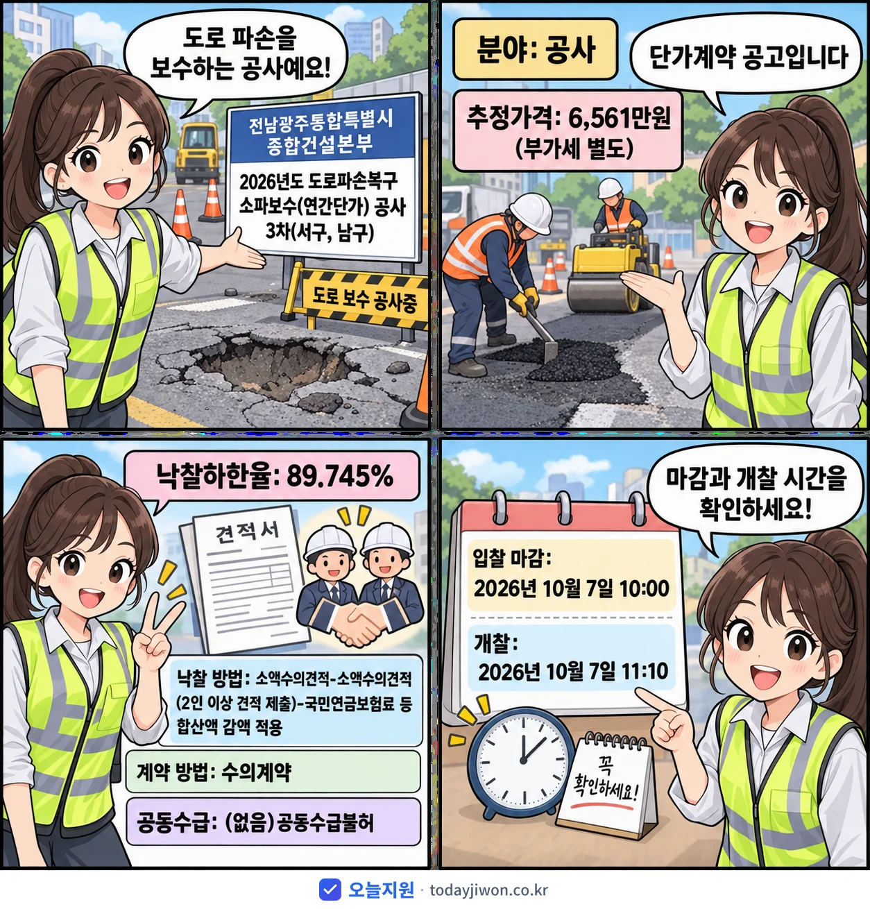 4컷 만화로 보는 공고: 전남광주통합특별시 종합건설본부 '도로파손복구 소파보수(연간단가) 공사 3차(서구, 남구)', 추정가격 6,561만원, 입찰 마감 10/7 10:00