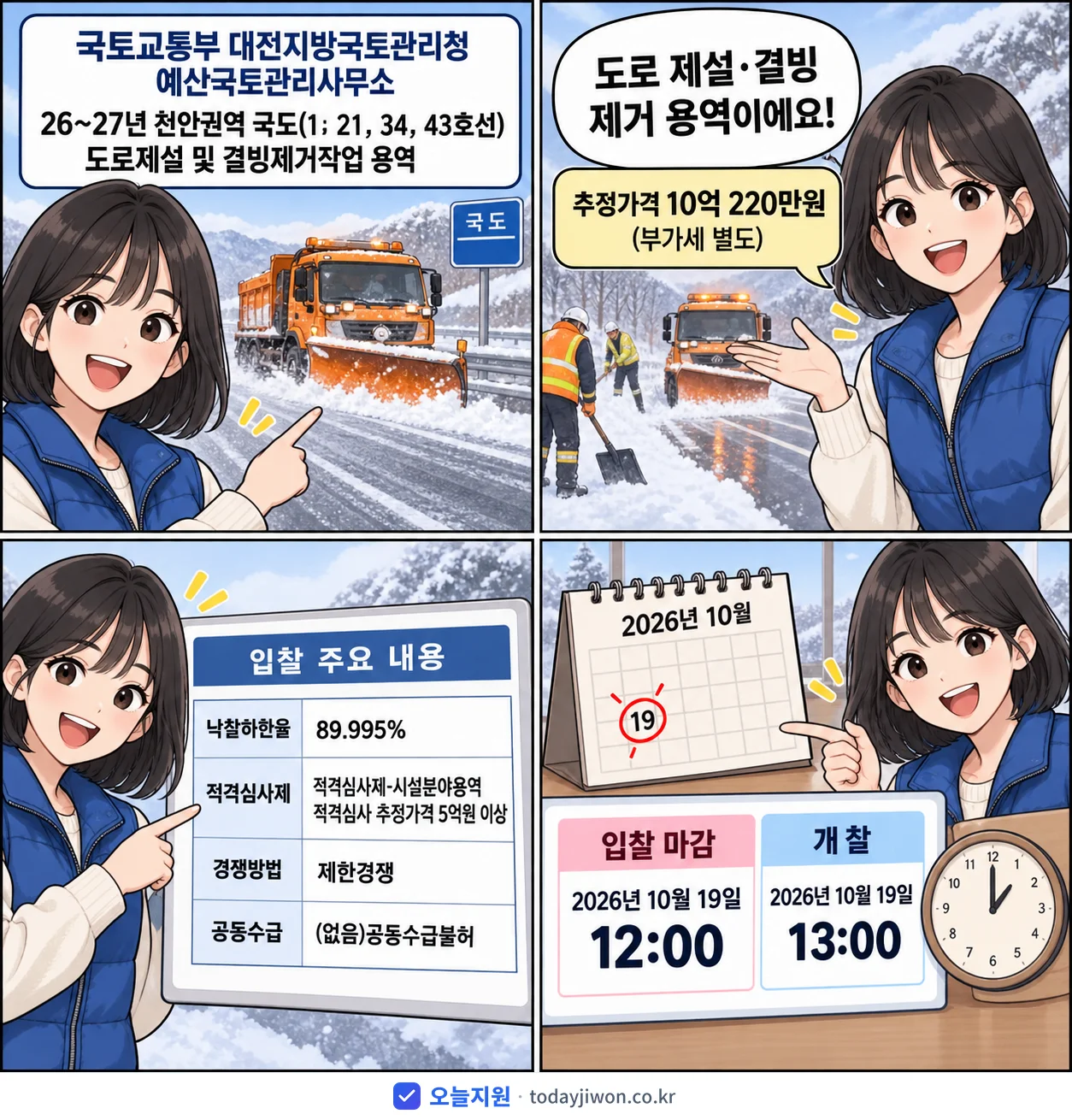 4컷 만화로 보는 공고: 국토교통부 대전지방국토관리청 예산국토관리사무소 '26~27년 천안권역 국도(1,21,34,43호선) 도로제설 및 결빙제…', 추정가격 10억 220만원, 입찰 마감 10/19 12:00