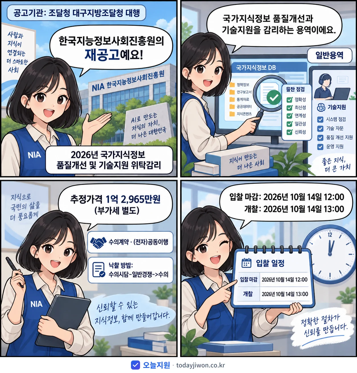 4컷 만화로 보는 공고: 한국지능정보사회진흥원 '국가지식정보 품질개선 및 기술지원 위탁감리', 추정가격 1억 2,965만원, 입찰 마감 10/14 12:00