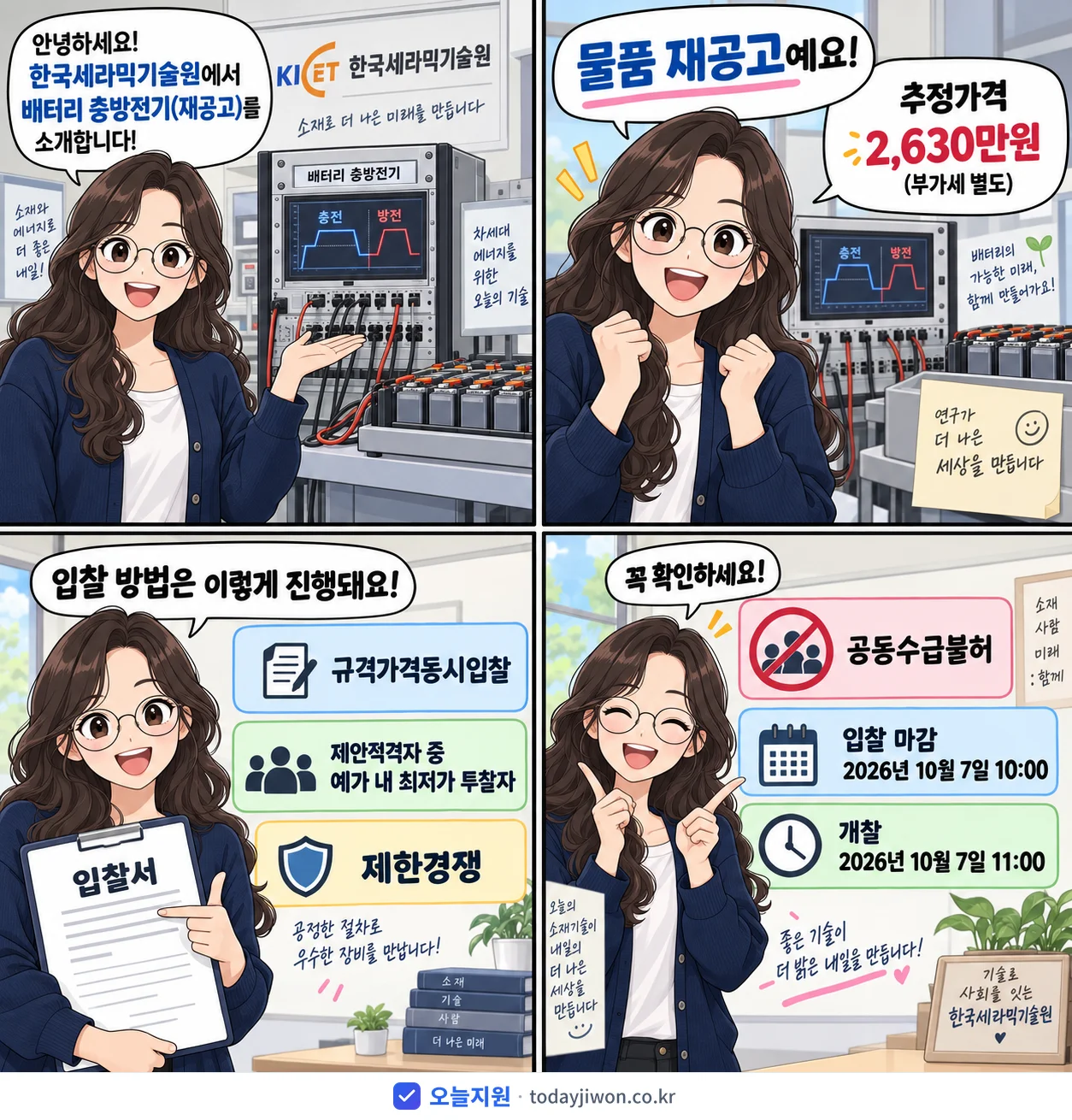4컷 만화로 보는 공고: 한국세라믹기술원 '배터리 충방전기', 추정가격 2,630만원, 입찰 마감 10/7 10:00