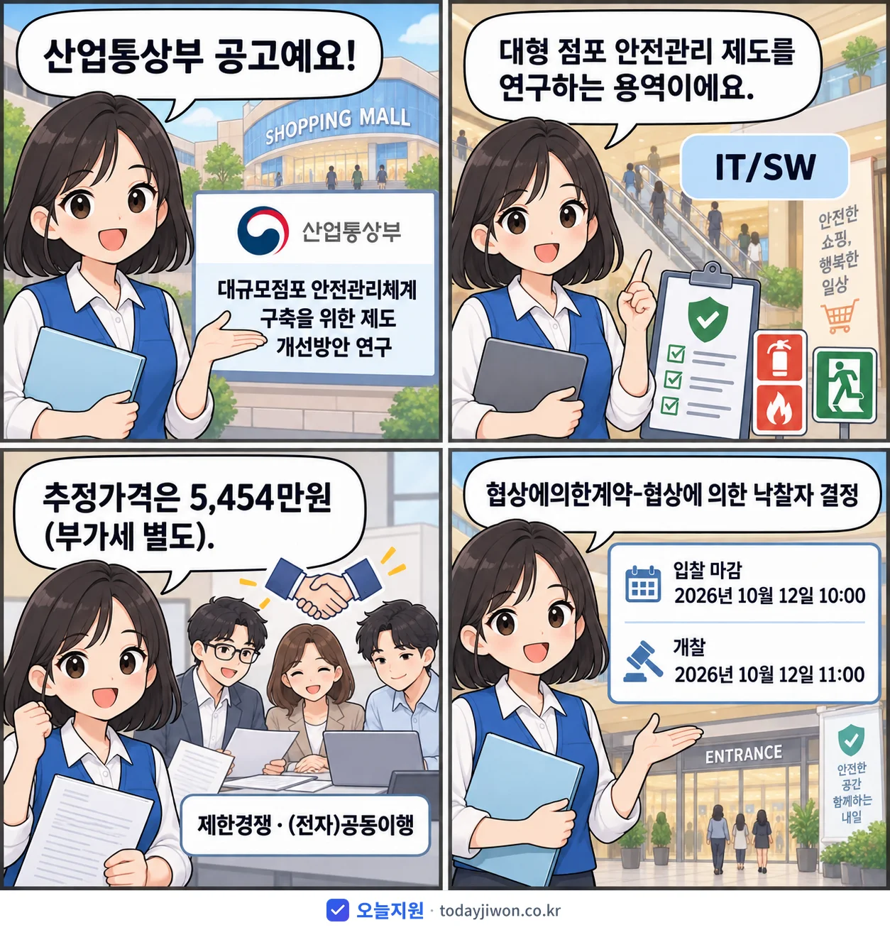4컷 만화로 보는 공고: 산업통상부 '대규모점포 안전관리체계 구축을 위한 제도 개선방안 연구', 추정가격 5,454만원, 입찰 마감 10/12 10:00