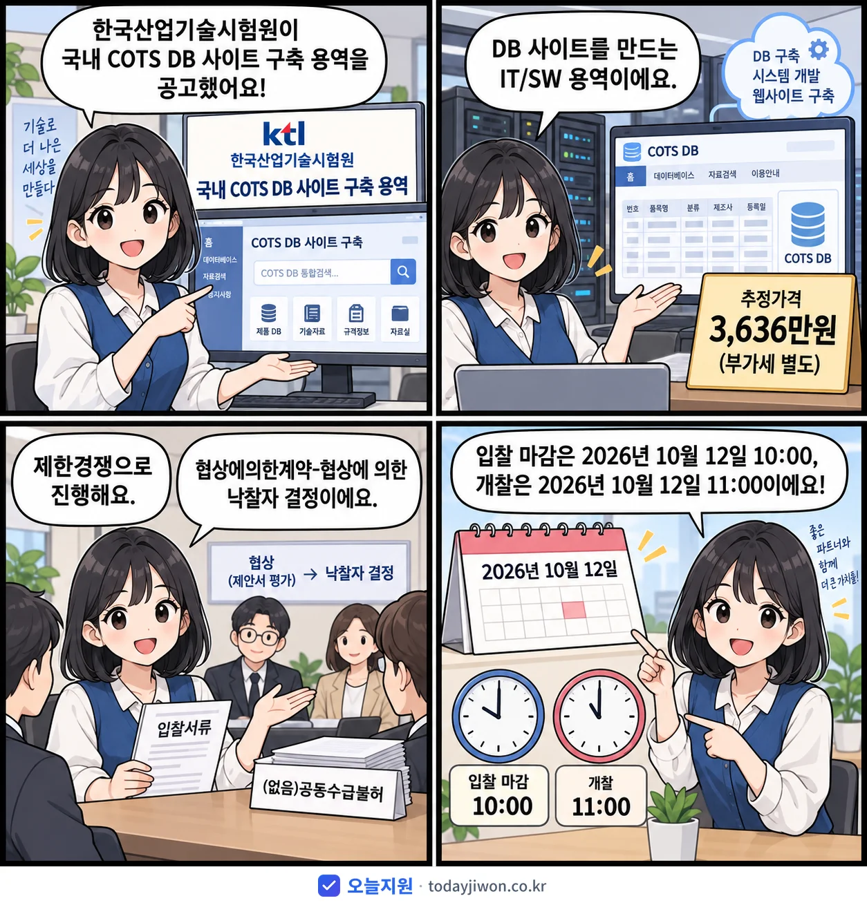 4컷 만화로 보는 공고: 한국산업기술시험원 '국내 COTS DB 사이트 구축 용역', 추정가격 3,636만원, 입찰 마감 10/12 10:00