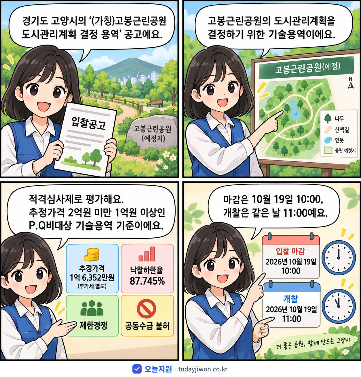 4컷 만화로 보는 공고: 경기도 고양시 '(가칭)고봉근린공원 도시관리계획 결정 용역', 추정가격 1억 6,352만원, 입찰 마감 10/19 10:00
