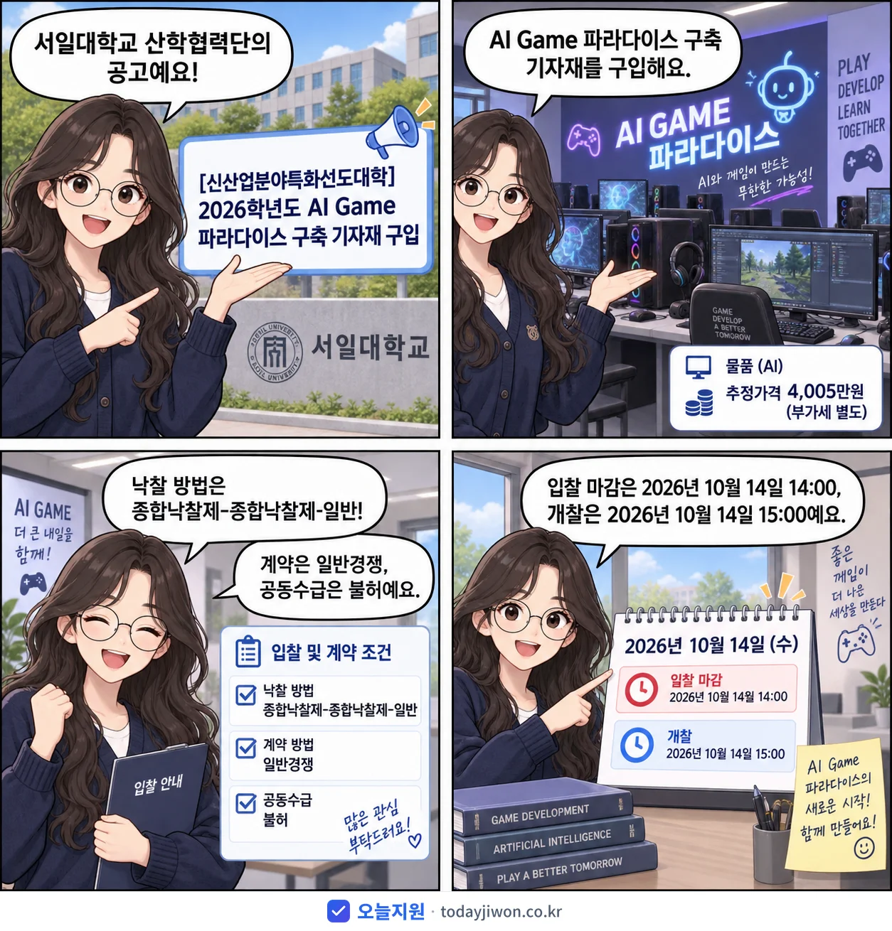 4컷 만화로 보는 공고: 서일대학교 산학협력단 '학년도 AI Game 파라다이스 구축 기자재 구입', 추정가격 4,005만원, 입찰 마감 10/14 14:00