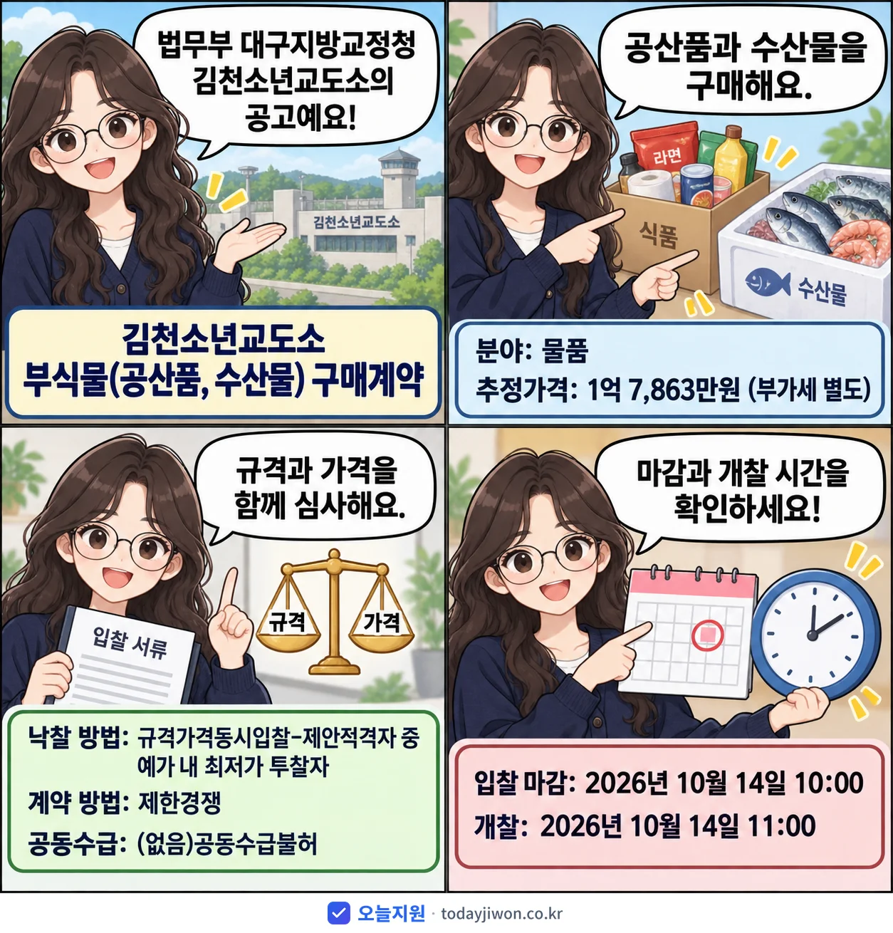 4컷 만화로 보는 공고: 법무부 대구지방교정청 김천소년교도소 '김천소년교도소 부식물(공산품, 수산물) 구매계약', 추정가격 1억 7,863만원, 입찰 마감 10/14 10:00