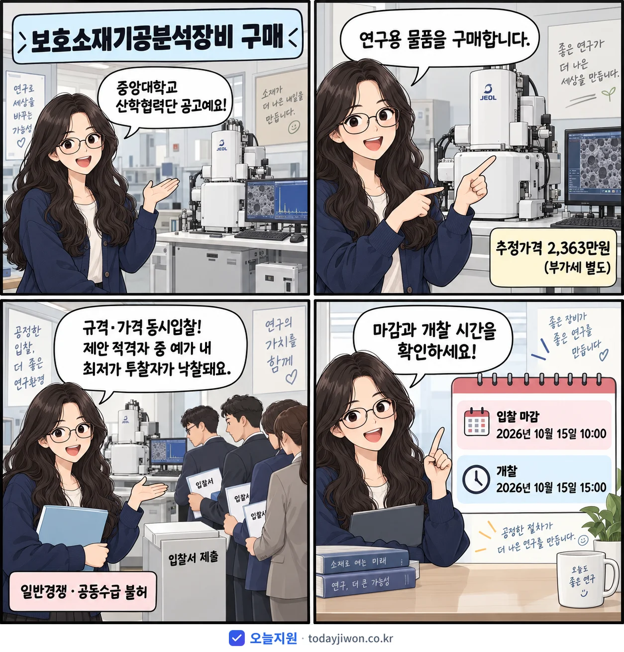 4컷 만화로 보는 공고: 중앙대학교 산학협력단 '보호소재기공분석장비 구매', 추정가격 2,363만원, 입찰 마감 10/15 10:00