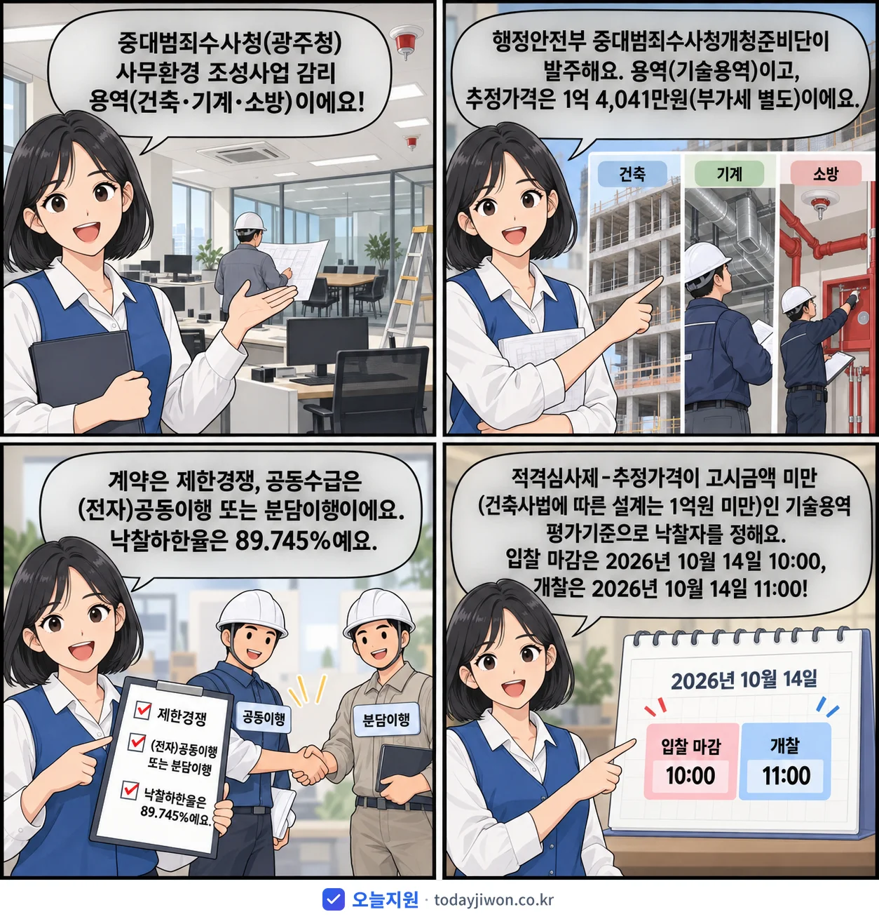 4컷 만화로 보는 공고: 행정안전부 중대범죄수사청개청준비단 '중대범죄수사청(광주청) 사무환경 조성사업 감리 용역(건축·기계·소방)', 추정가격 1억 4,041만원, 입찰 마감 10/14 10:00