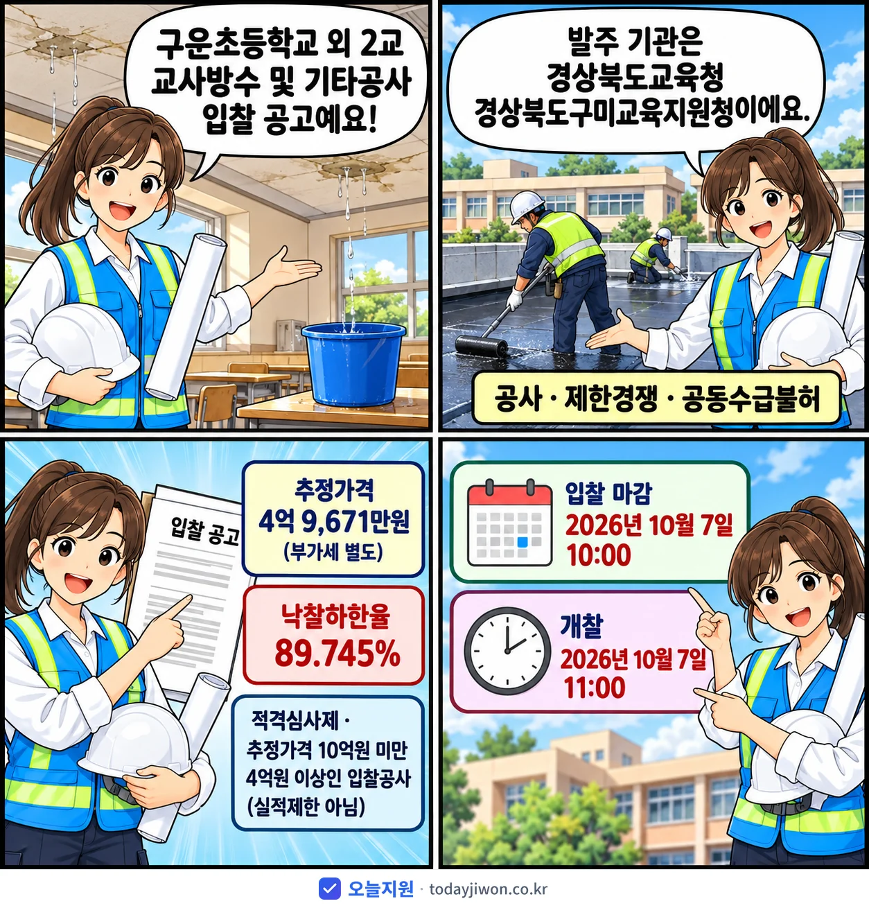 4컷 만화로 보는 공고: 경상북도교육청 경상북도구미교육지원청 '구운초등학교 외 2교 교사방수 및 기타공사 입찰 공고', 추정가격 4억 9,671만원, 입찰 마감 10/7 10:00