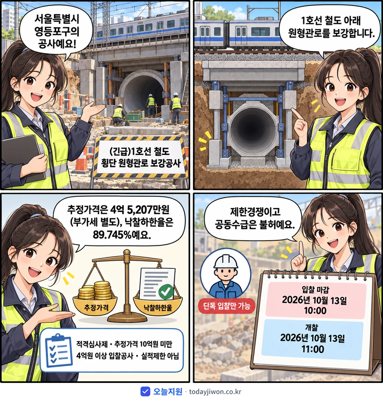 4컷 만화로 보는 공고: 서울특별시 영등포구 '1호선 철도 횡단 원형관로 보강공사', 추정가격 4억 5,207만원, 입찰 마감 10/13 10:00