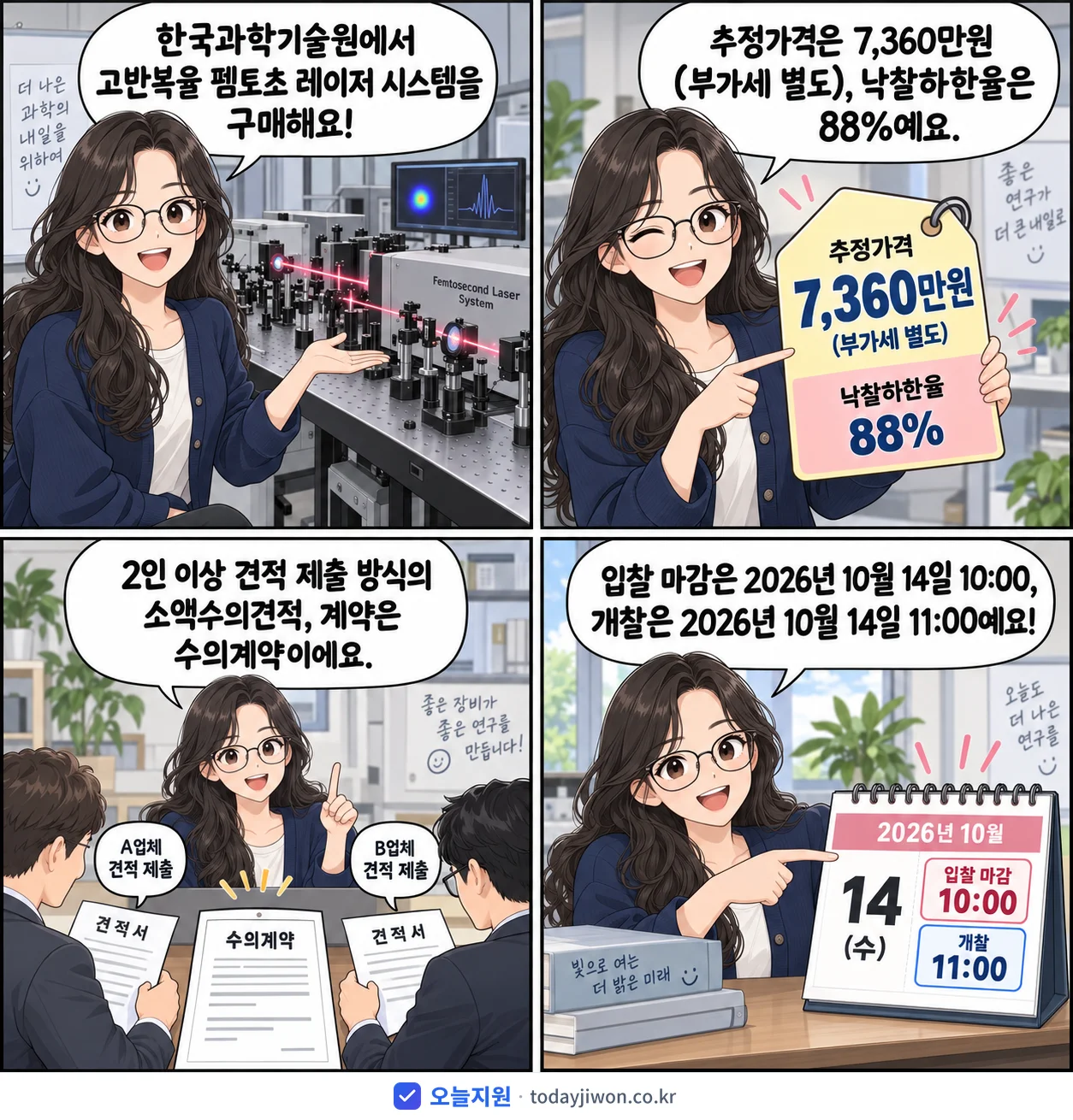 4컷 만화로 보는 공고: 한국과학기술원 '고반복율 펨토초 레이저 시스템 구매_261698', 추정가격 7,360만원, 입찰 마감 10/14 10:00