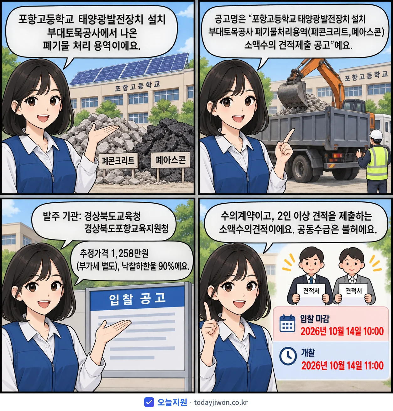 4컷 만화로 보는 공고: 경상북도교육청 경상북도포항교육지원청 '포항고등학교 태양광발전장치 설치 부대토목공사 폐기물처리용역(폐콘크리트,…', 추정가격 1,258만원, 입찰 마감 10/14 10:00