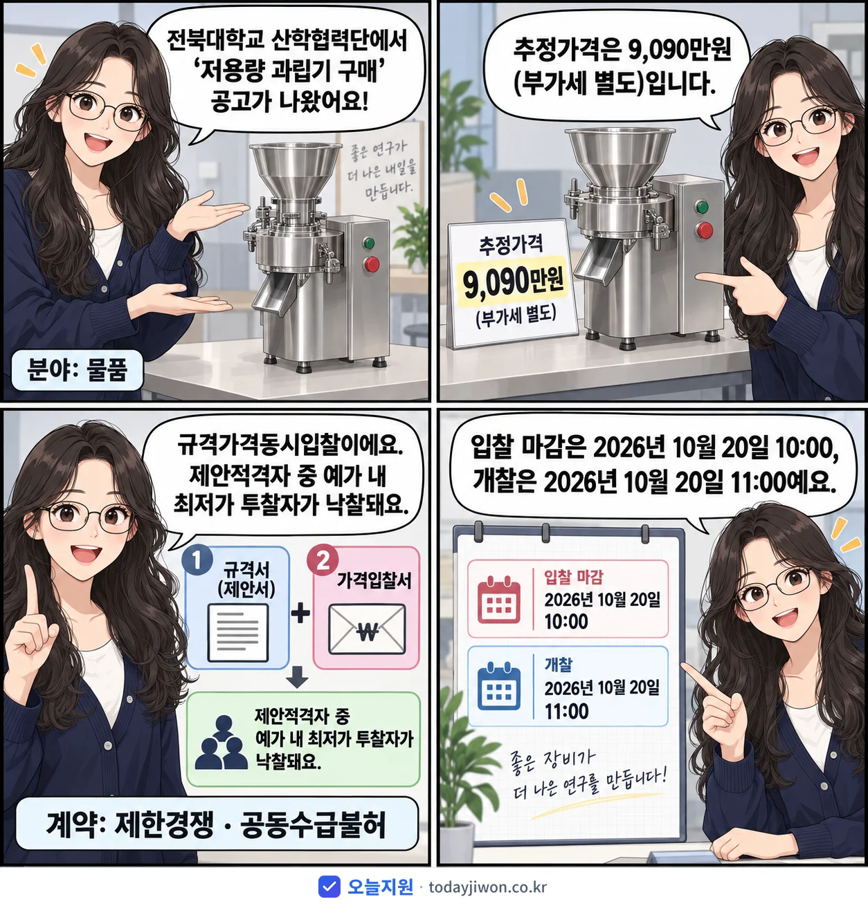 4컷 만화로 보는 공고: 전북대학교 산학협력단 '저용량 과립기 구매', 추정가격 9,090만원, 입찰 마감 10/20 10:00