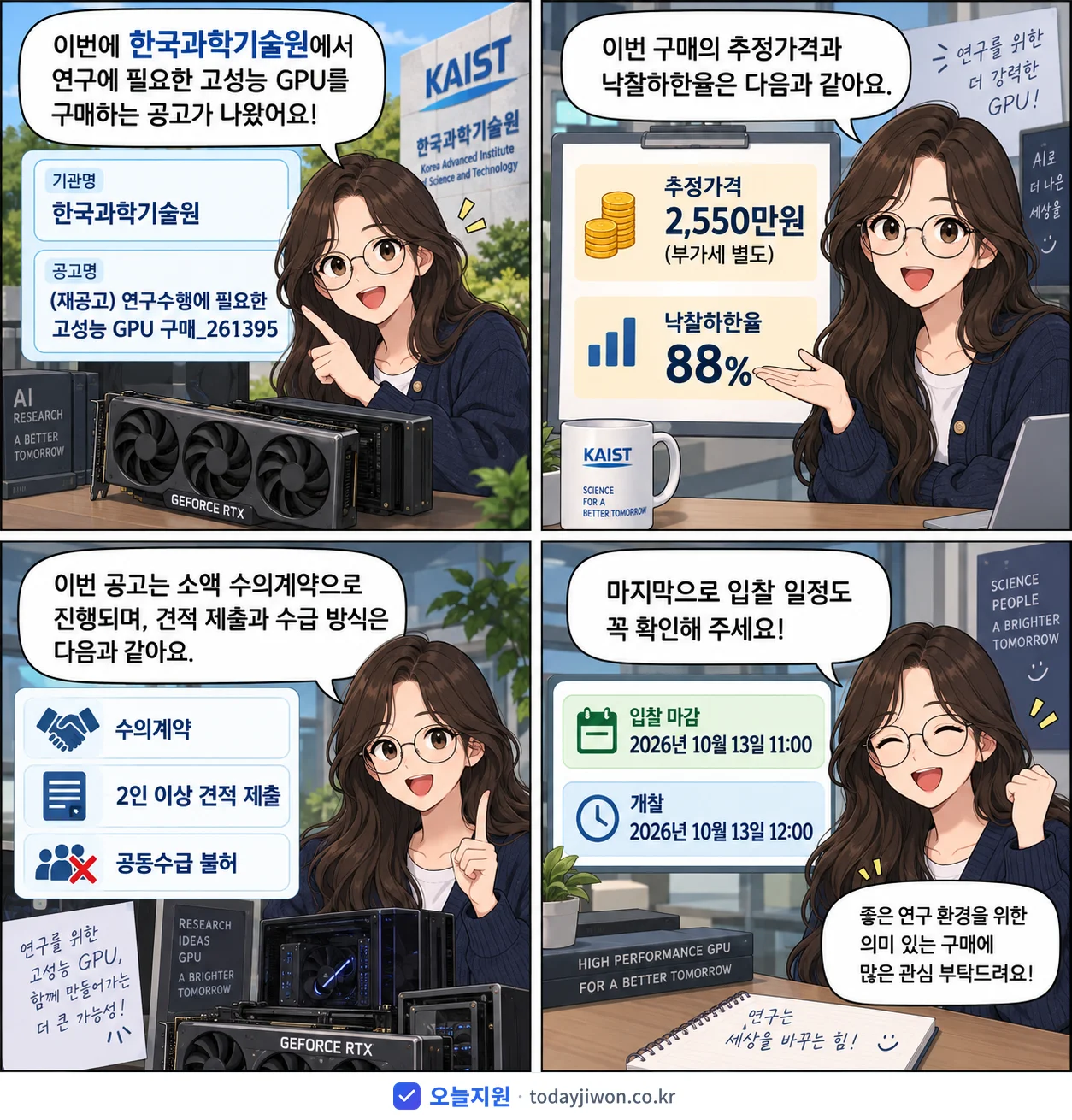 4컷 만화로 보는 공고: 한국과학기술원 '연구수행에 필요한 고성능 GPU 구매_261395', 추정가격 2,550만원, 입찰 마감 10/13 11:00