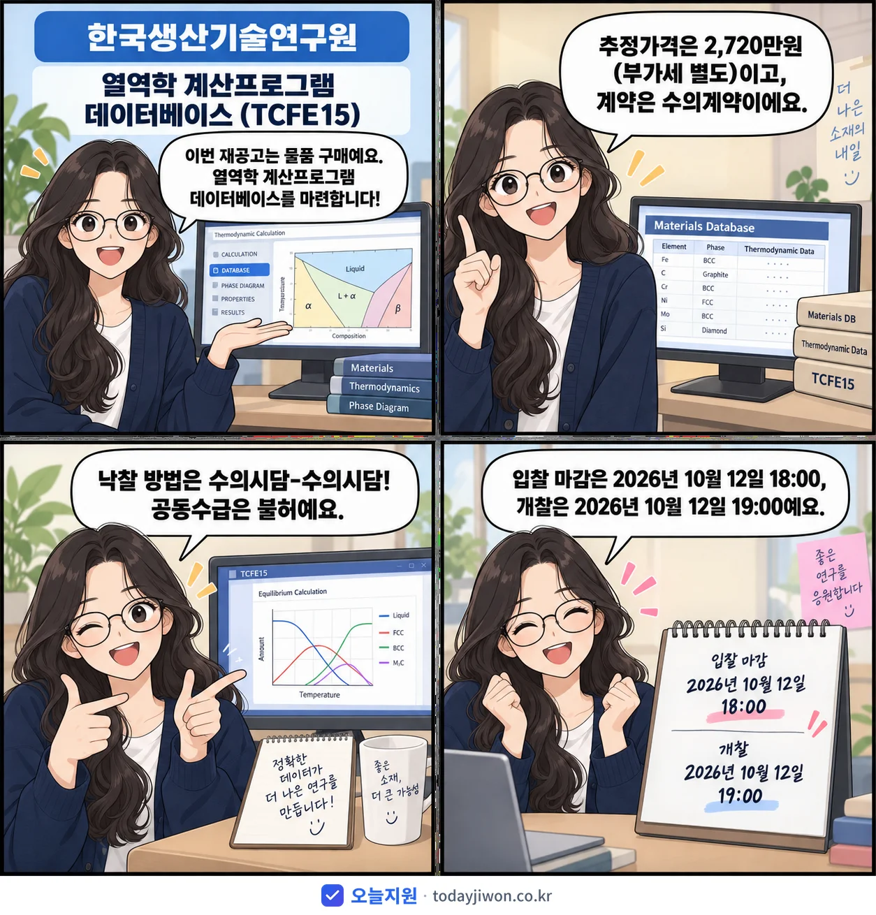 4컷 만화로 보는 공고: 한국생산기술연구원 '열역학 계산프로그램 데이터베이스 (TCFE15)', 추정가격 2,720만원, 입찰 마감 10/12 18:00