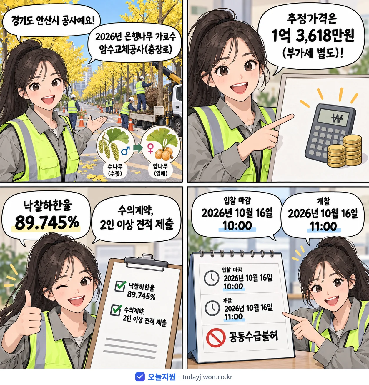 4컷 만화로 보는 공고: 경기도 안산시 '은행나무 가로수 암수교체공사(충장로)', 추정가격 1억 3,618만원, 입찰 마감 10/16 10:00