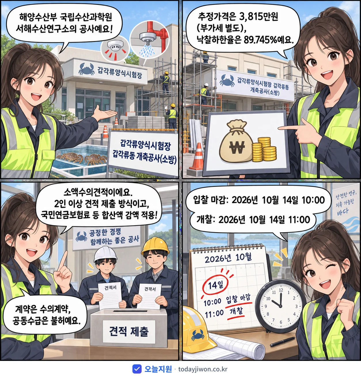 4컷 만화로 보는 공고: 해양수산부 국립수산과학원 서해수산연구소 '갑각류양식시험장 갑각류동 개축공사(소방)', 추정가격 3,815만원, 입찰 마감 10/14 10:00