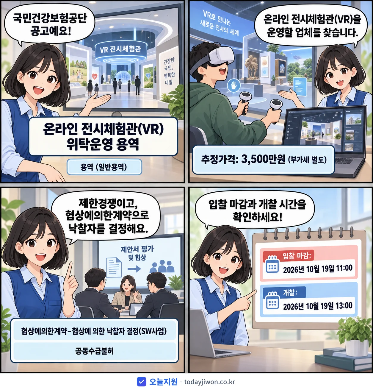 4컷 만화로 보는 공고: 국민건강보험공단 '온라인 전시체험관(VR) 위탁운영 용역', 추정가격 3,500만원, 입찰 마감 10/19 11:00