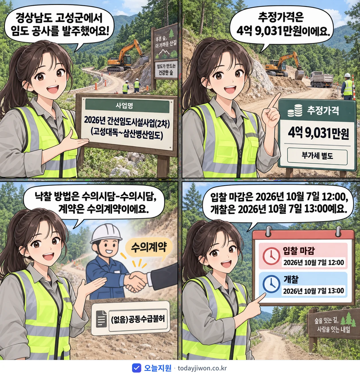 4컷 만화로 보는 공고: 경상남도 고성군 '간선임도시설사업(2차)(고성대독~삼산병산임도)', 추정가격 4억 9,031만원, 입찰 마감 10/7 12:00