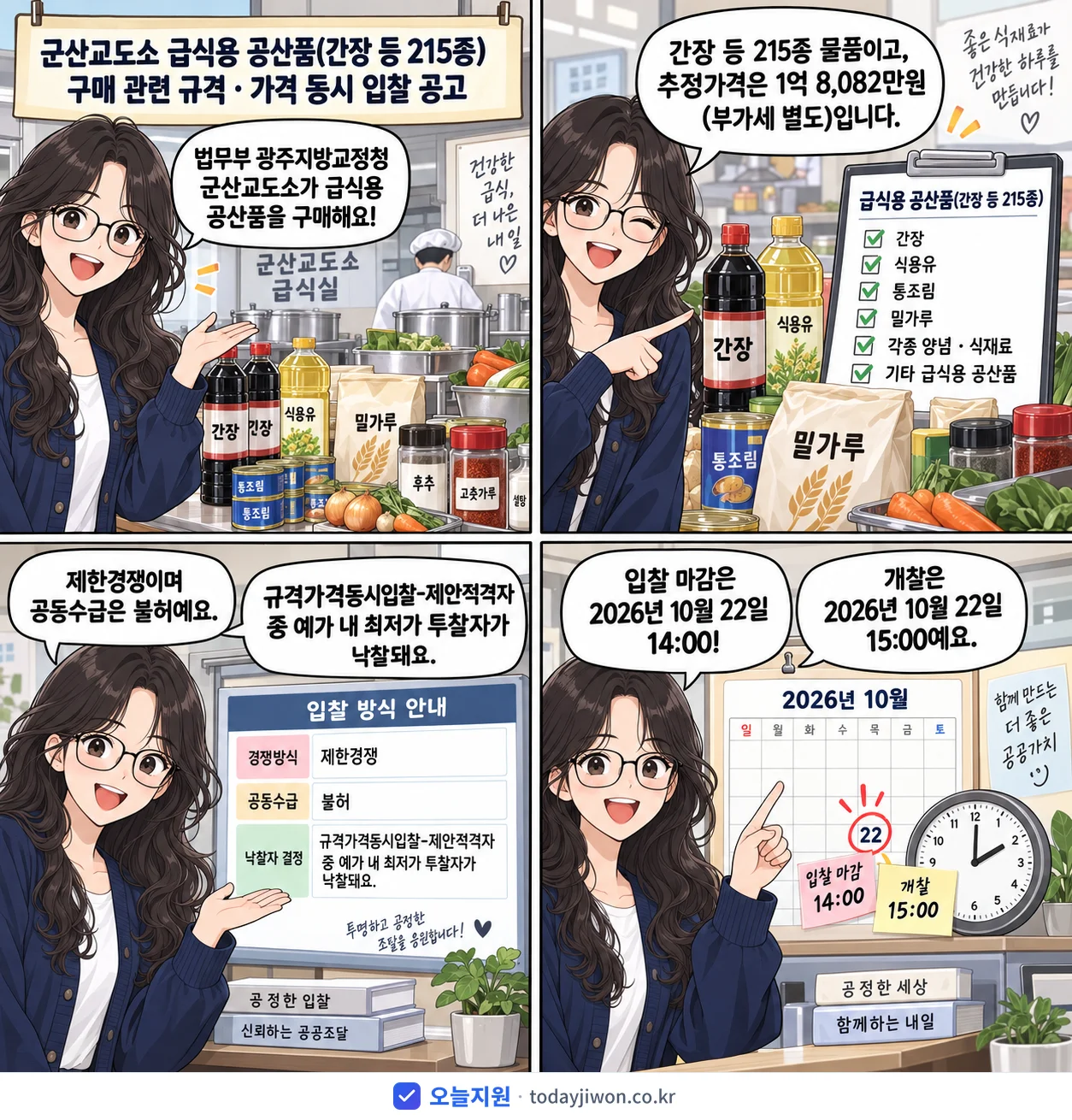 4컷 만화로 보는 공고: 법무부 광주지방교정청 군산교도소 '군산교도소 급식용 공산품(간장 등 215종) 구매 관련 규격 · 가격…', 추정가격 1억 8,082만원, 입찰 마감 10/22 14:00