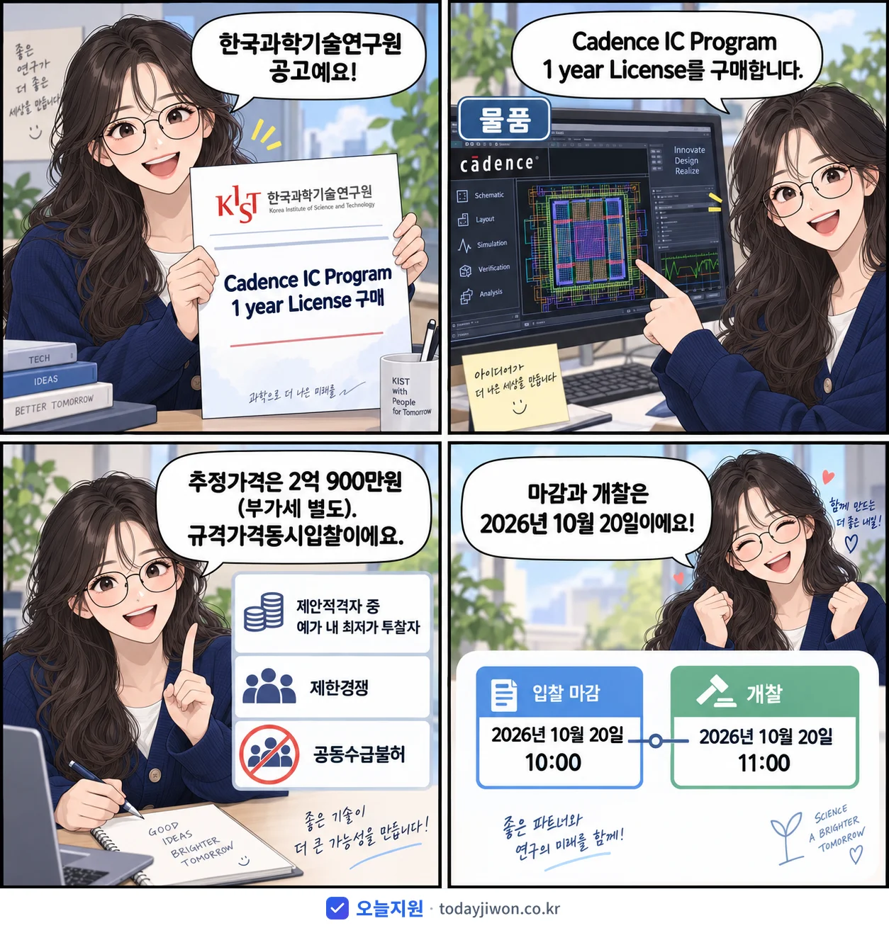 4컷 만화로 보는 공고: 한국과학기술연구원 'Cadence IC Program 1 year License 구매', 추정가격 2억 900만원, 입찰 마감 10/20 10:00