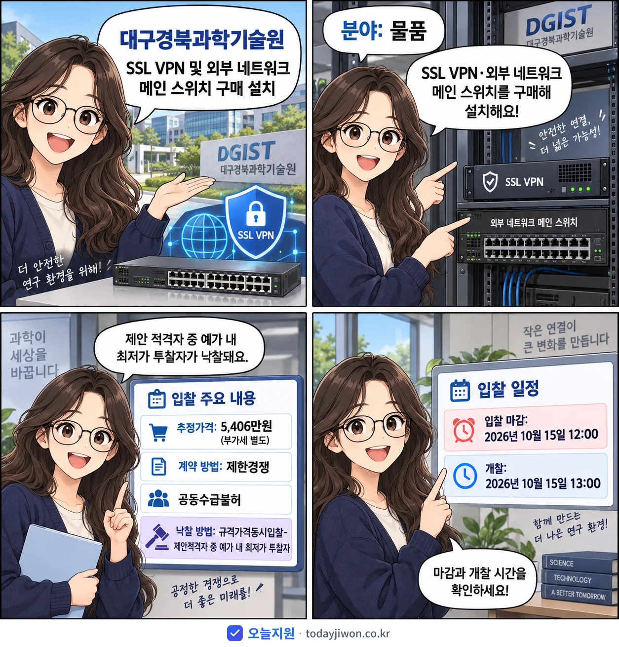 4컷 만화로 보는 공고: 대구경북과학기술원 'SSL VPN 및 외부 네트워크 메인 스위치 구매 설치', 추정가격 5,406만원, 입찰 마감 10/15 12:00