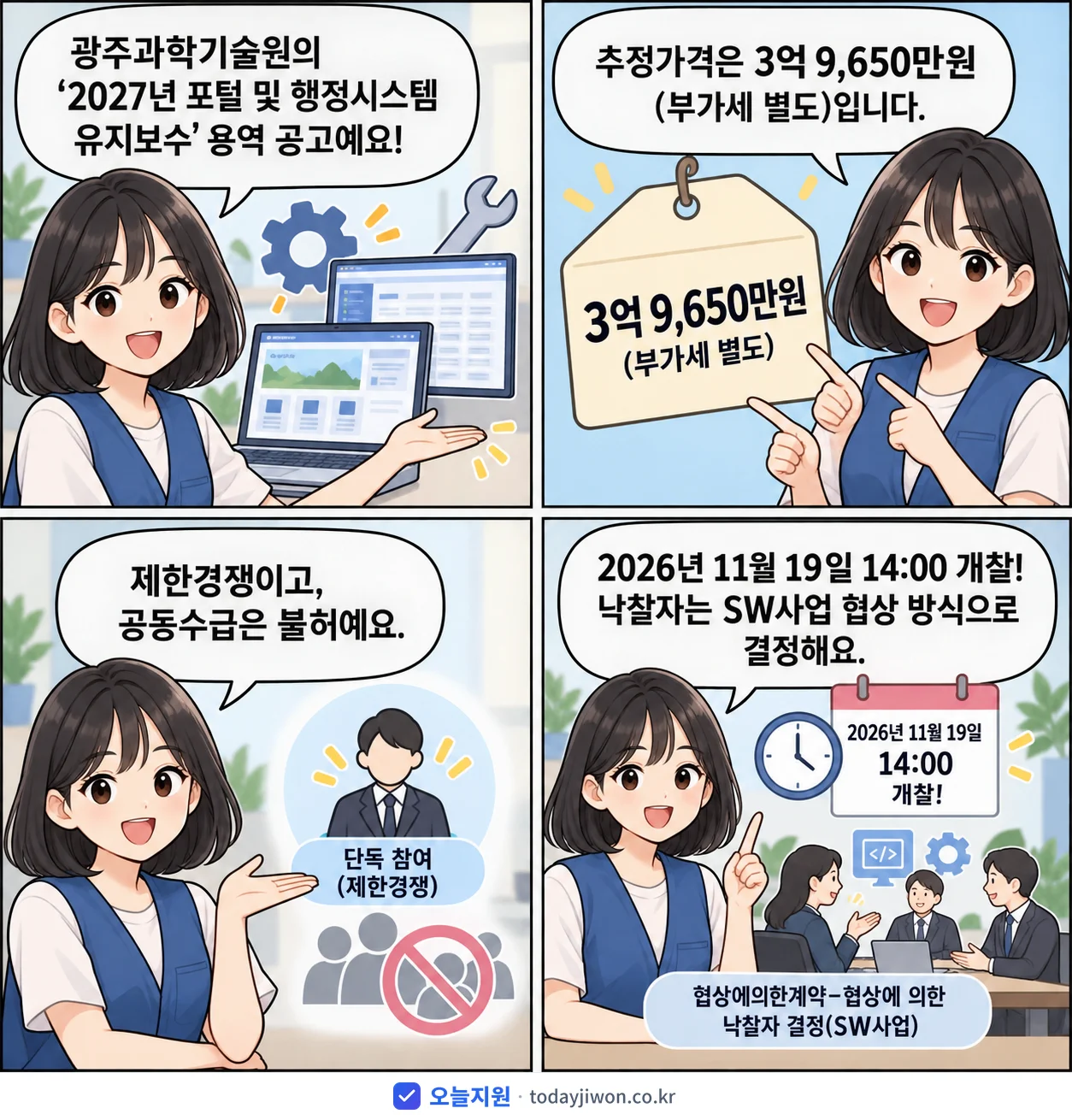 4컷 만화로 보는 공고: 광주과학기술원 '포털 및 행정시스템 유지보수', 추정가격 3억 9,650만원
