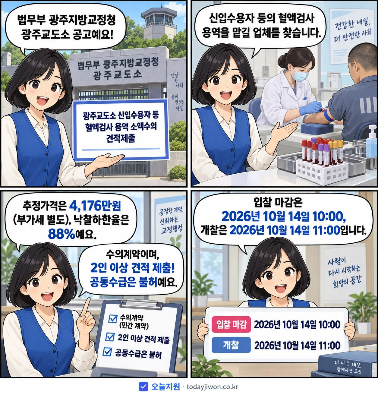 4컷 만화로 보는 공고: 법무부 광주지방교정청 광주교도소 '광주교도소 신입수용자 등 혈액검사 용역 소액수의 견적제출', 추정가격 4,176만원, 입찰 마감 10/14 10:00