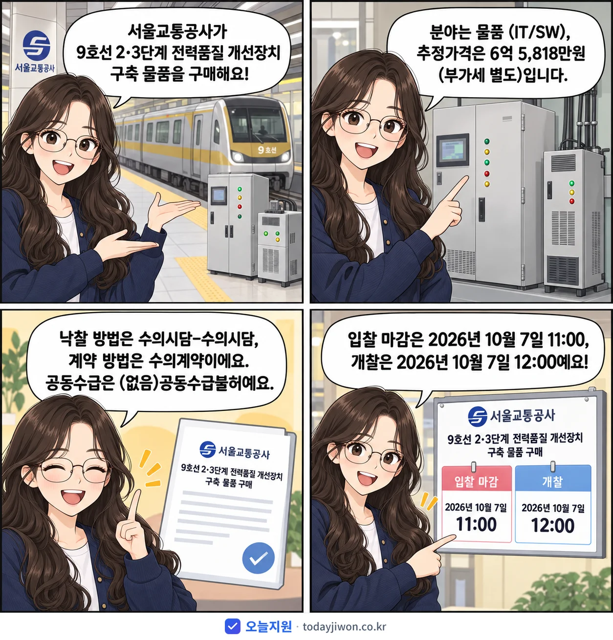 4컷 만화로 보는 공고: 서울교통공사 '9호선 2·3단계 전력품질 개선장치 구축 물품 구매', 추정가격 6억 5,818만원, 입찰 마감 10/7 11:00