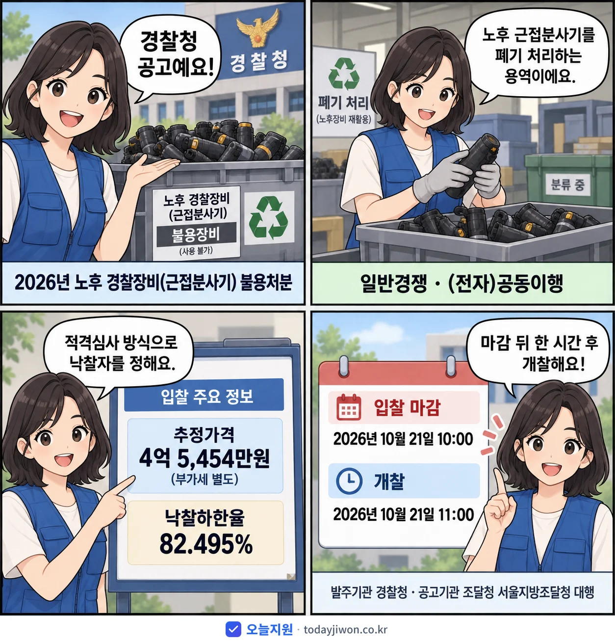 4컷 만화로 보는 공고: 경찰청 '노후 경찰장비(근접분사기) 불용처분', 추정가격 4억 5,454만원, 입찰 마감 10/21 10:00